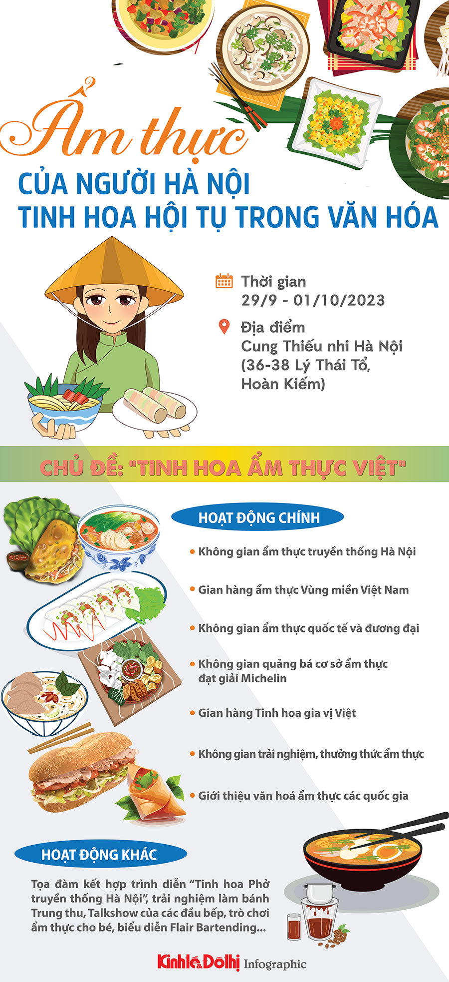 am-thuc-thu-do.jpg