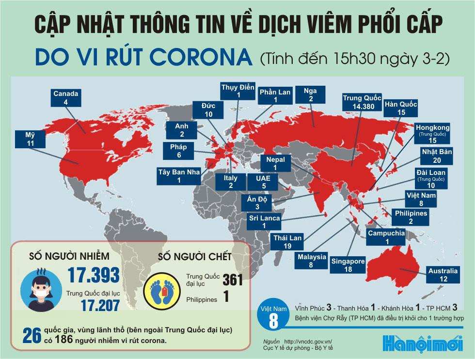 cap-nhat-corona.jpg